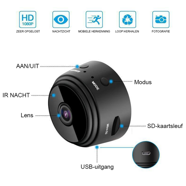 Mini magnetische WiFi camera - Compacte beveiligingscamera met HD-video en toegang op afstand