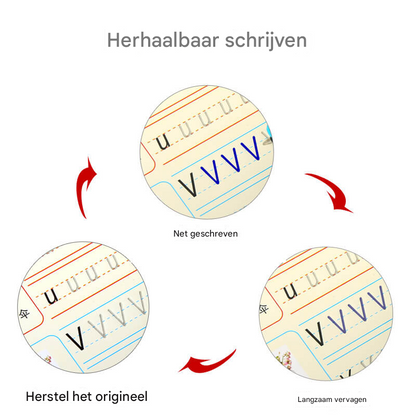 Herbruikbaar overtrekboek - beschrijfbare pagina's voor leren en creativiteit bij kinderen