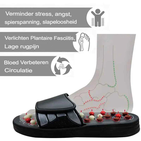 Voetmassage Slippers - Stressverlichting & Comfort