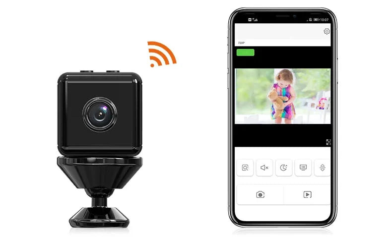 Minikubus Beveiligingscamera - Compacte bewaking met HD-video