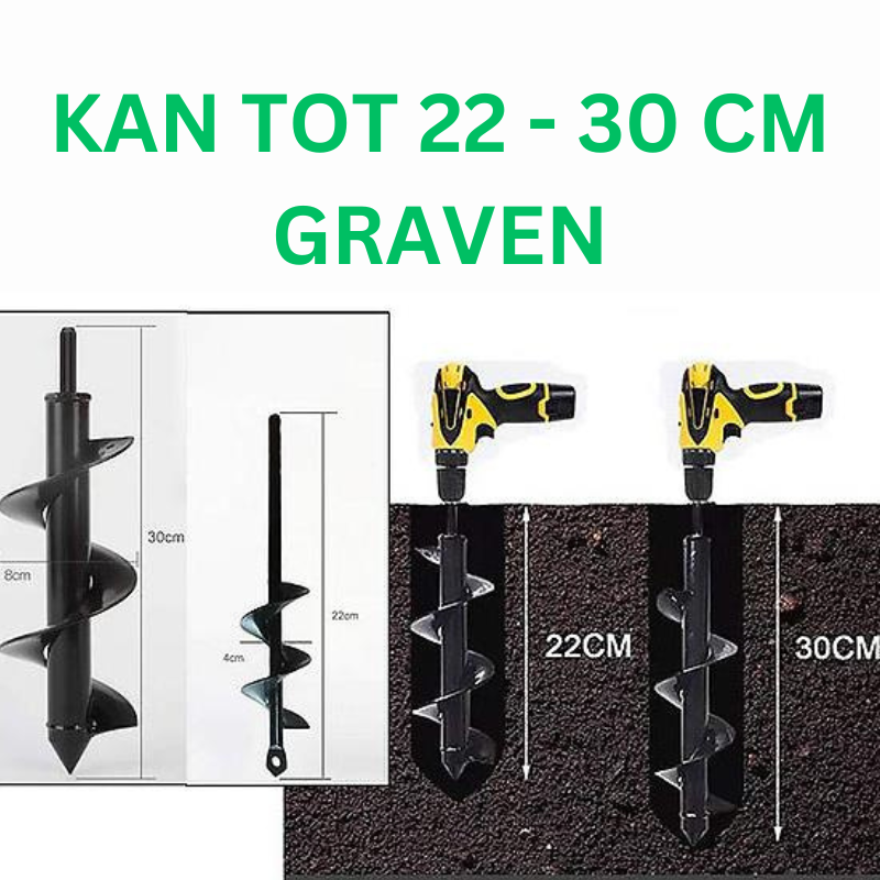 Plantgereedschap voor het boren van gaten