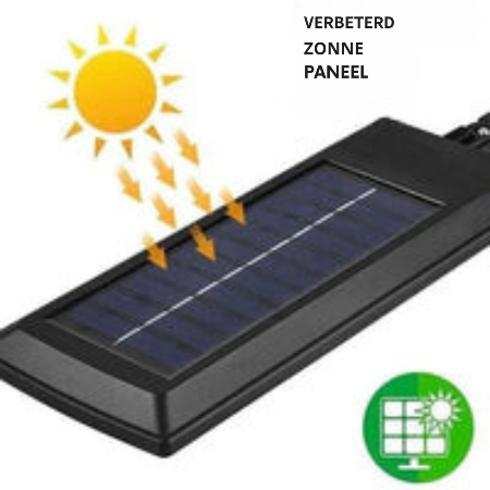 Zonne-energie Straatverlichting Buiten Mens Bewegingssensor