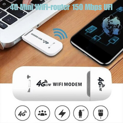 4G LTE Draadloze Router USB Mobiele Breedband Sim Kaart