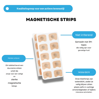 Magnetische Neusstrips - Beter ademen en snurken verminderen