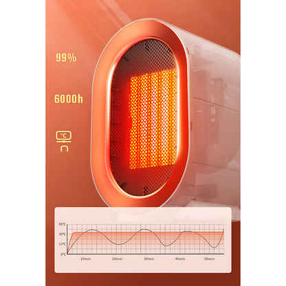 Mini Draagbare Verwarming - Compacte Elektrische Kachel voor Snel en Efficiënt Verwarmen