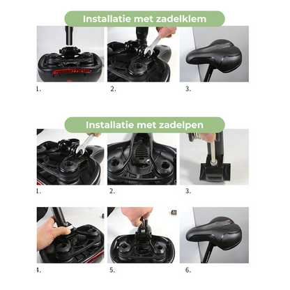 Fietszadel – Ergonomisch Zadel met Schokdemping