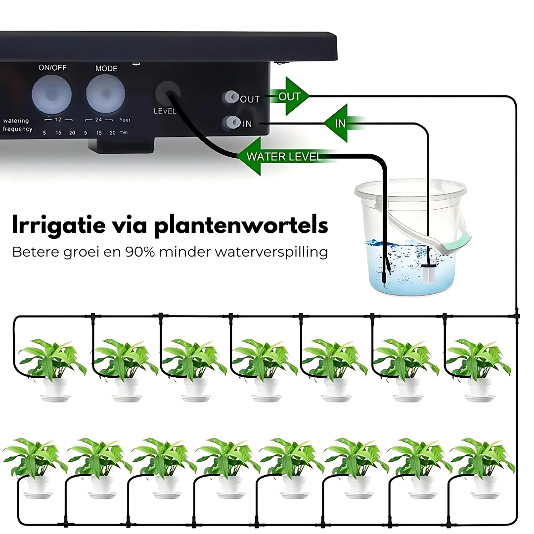 Automatisch Irrigatiesysteem - Efficiënte Zonne-energie Watering