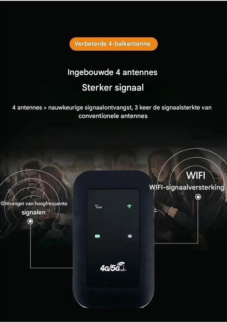 WiFi router op zak - Draagbare en betrouwbare internetverbinding voor onderweg